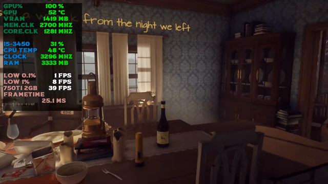 GTX 750Ti 2GB // What Remains of Edith Finch | Ultra Settings [1080p]