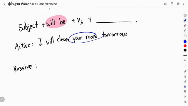 ซีรีย์ Passive voice - future simple tense
