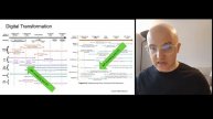 Service Virtualization and API Mocking for Beginners