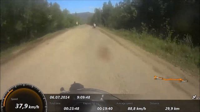 Umba - Kandalaksha - Murmansk (Умба - Кандалакша - Мурманск