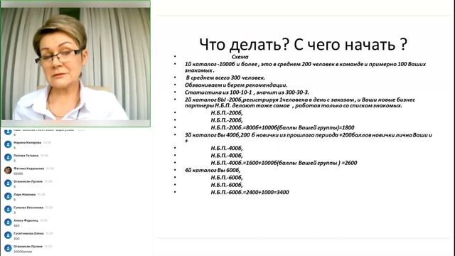 Итоговая Конференция Регион Кавказ Как за 4 каталога стать Директором