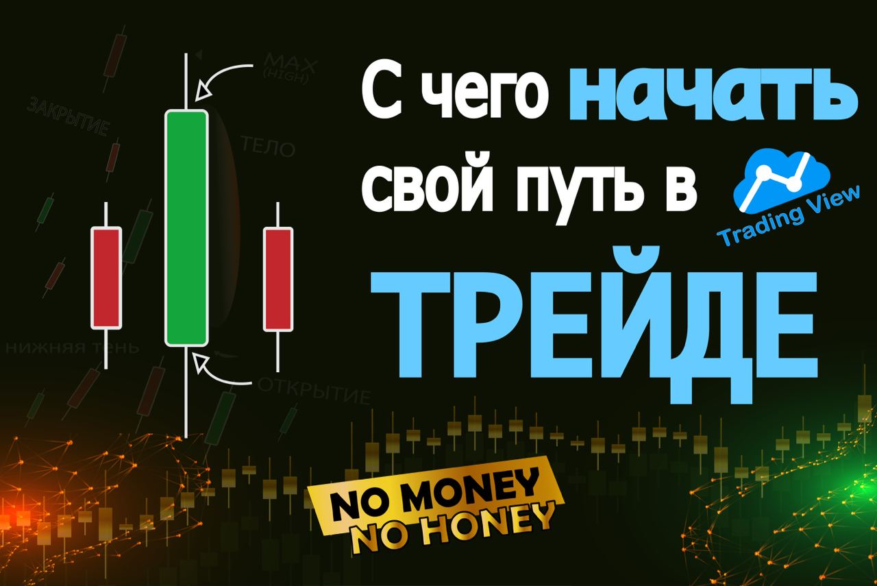 1. С чего начать свой путь в трейде? Как управлять графиком? Как ориентироваться по японским свечам?