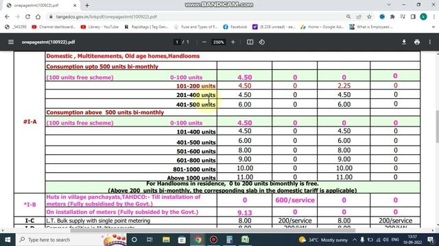 TNEB Electricity EB Bill New Tariff 2022 | How to calculate electricity EB bill | Gen Infopedia