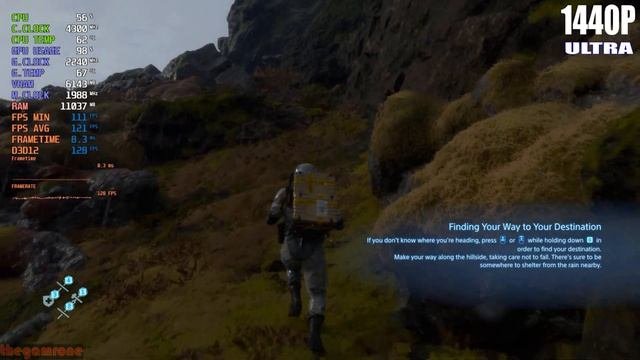 RX 6800  RYZEN 5 3600  PC GAMES TEST  1440P 