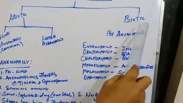 NEET 2020 Preparation/ Reproduction in flowering plants/ Pollination p9