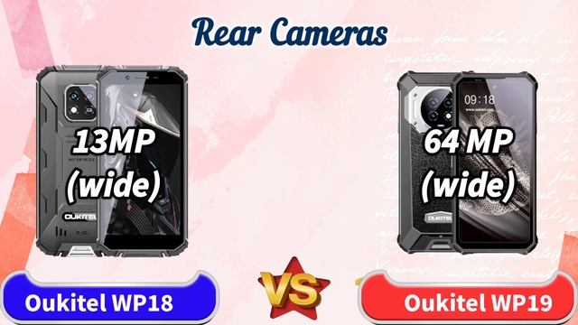 Oukitel WP19 vs Oukitel WP18 - 2022 battery camera price specifications.   Oukitel WP 19