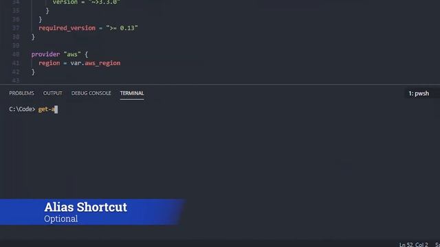 Create Your Amazon Kubernetes Role with Terraform!