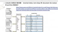 系统设计系列讲解7 - Sharding