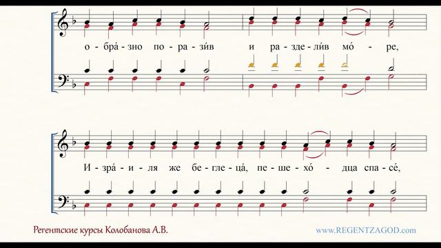 Глас 8, песнь 1, ирмос: "Колесницегонителя"