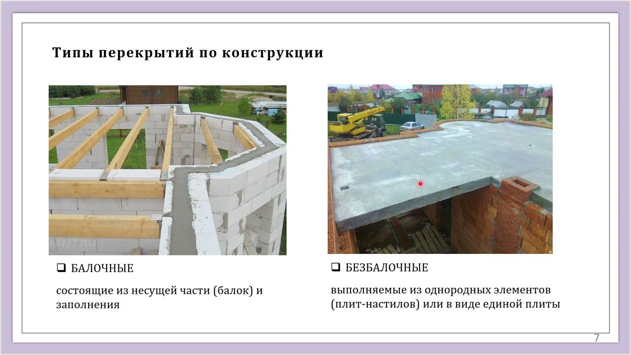 Лекция 5 Перекрытия