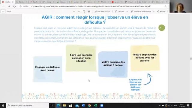 Agir En Faveur Du Bien Etre à L'ecole