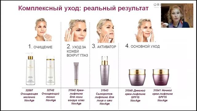 Свветлана Веснина - продвижение NovAge
