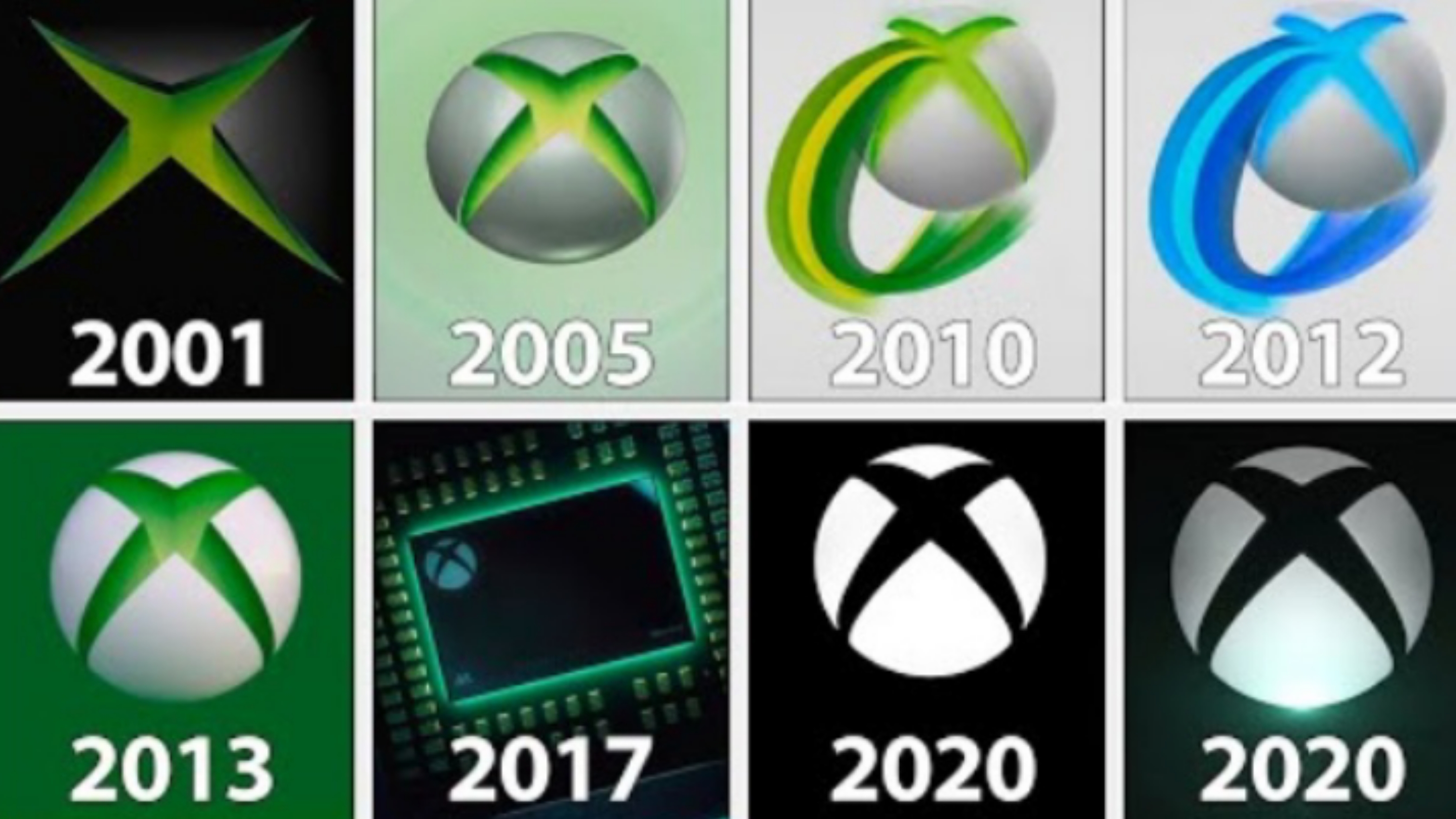 Эволюция Xbox 2001 - 2022