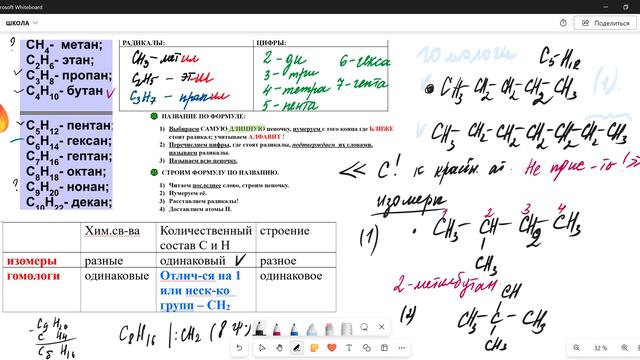 10 класс - гомологи, изомеры