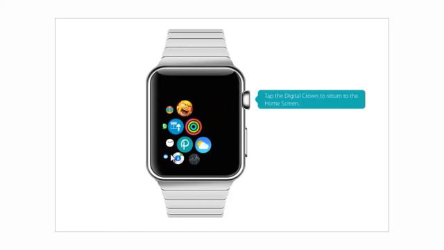 Попробуй Apple Watch сам!