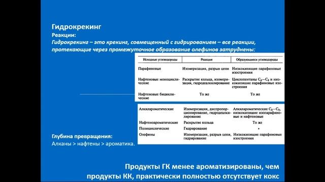 КзаУТБ-Семестр2-ХХТиЭ-Инновационные технологии нефтепереработки и нефтехимии-лекция3-рус