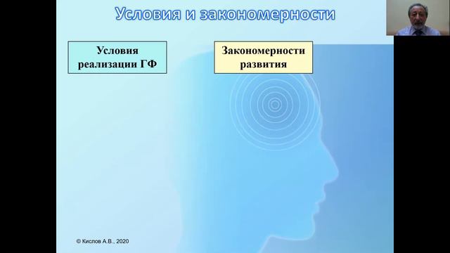 23_Кислов АВ_Диалектика ЗРФС