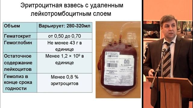 Костин А.И. Современные аспекты трансфузионной терапии в стационаре.