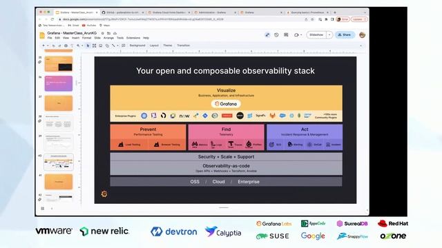 Masterclass on Grafana for Beginners Workshop | Arun Kumar