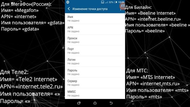 Настройка интернета