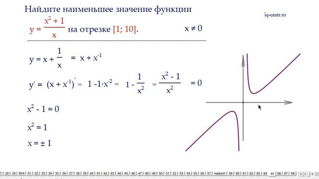 Прототип 12. Производная деления/корень квадратный.