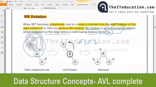 AVL Tree and its Rotations in Data Structure | Data Structures Tutorial Hindi & Urdu