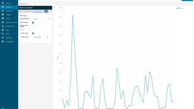 Creating a Line visualization for Docker logs in Kibana