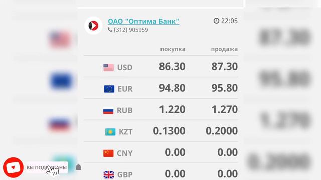 Бугунку курс валют, Рубль, Доллар, Евро,Тенге, Фунт. 4-февраль😱🔥📊