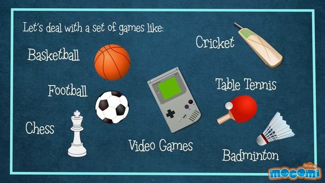 What is a Venn Diagram or Set Diagram? | Mocomi Kids