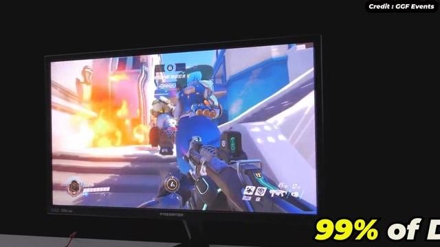 Acer Predator X27U Gaming Monitor | The Most Impressive Gaming Monitor with High Refresh Rate