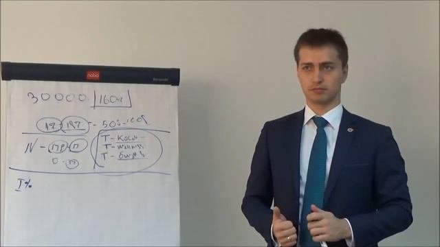 Почему мой выбор сетевой бизнес  Жихорев