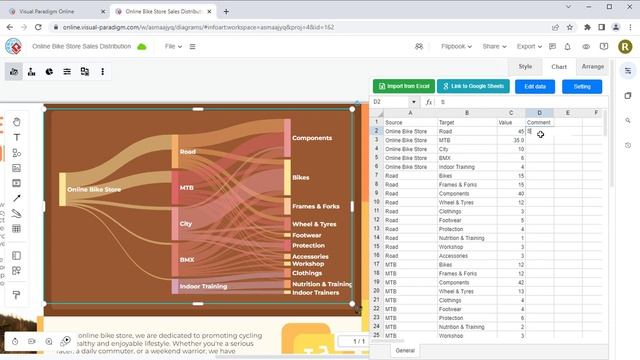 How to Display Custom info for Data in Sankey Chart