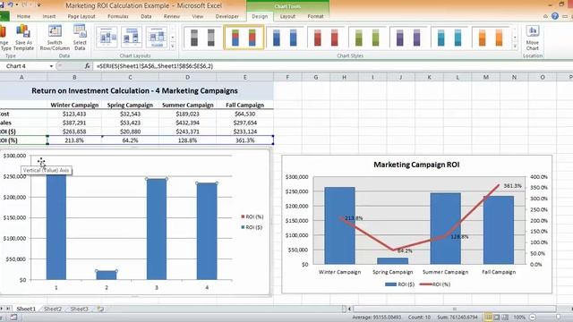 Charting in Excel - Using Two Chart Types in One Chart