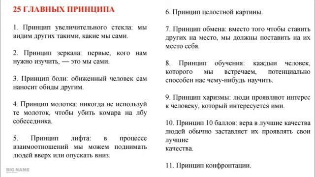 Эффективные коммуникации для жизни и бизнеса