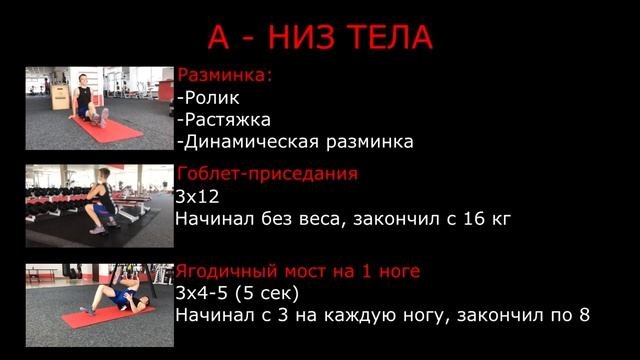 МОЙ ПУТЬ К ДАНКУ: Начало пути
