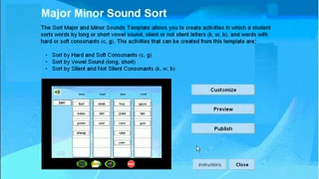 Special Education - Intro to Reading Templates Pho