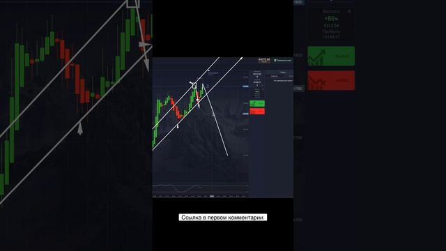 Графический анализ в трейдинге . трейдинг trading