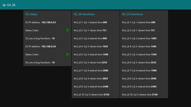 REST API: Node-red dashboard showing time elapsed between DI state changes