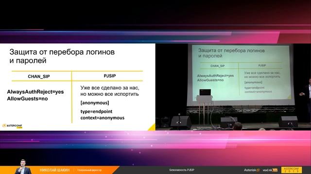 Безопасность в PJSIP | Николай Шакин | ИТ ПРОФИТ | AsterConf-2019