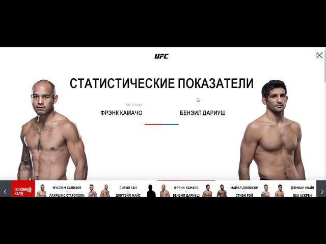 Прогноз и аналитика MMABets UFC on ESPN+ 20: Ган-Мейес, Камачо-Дариуш. Выпуск №170. Часть 4/5