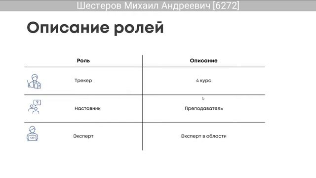 Среда электронного обучения Moodle для образования: проблемы, вопросы качества, решения
