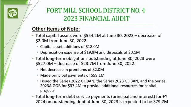 Fort Mill School Board Meeting 2-6-23