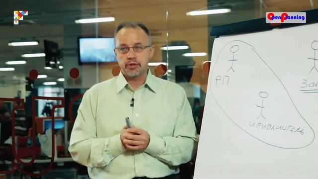 1.1 Определение проекта