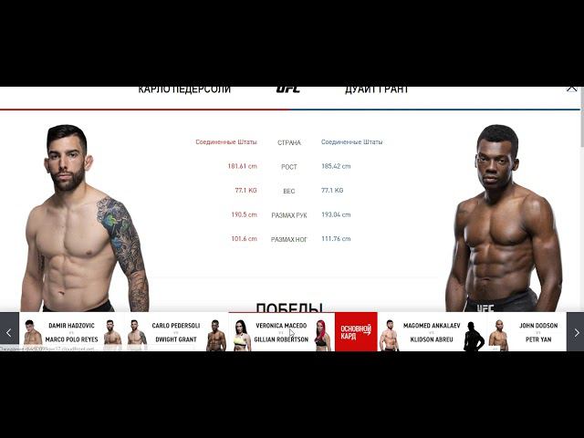 Прогноз от MMABets UFC on ESPN+ 3: Педерсоли-Грант, Мачедо-Робертсон. Выпуск №138.Часть 3/6