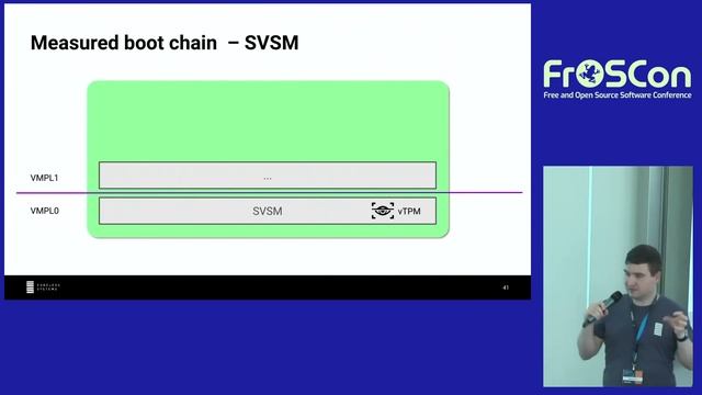 2023 - Wrapping entire Kubernetes clusters into a confidential-computing envelope with Constellatio