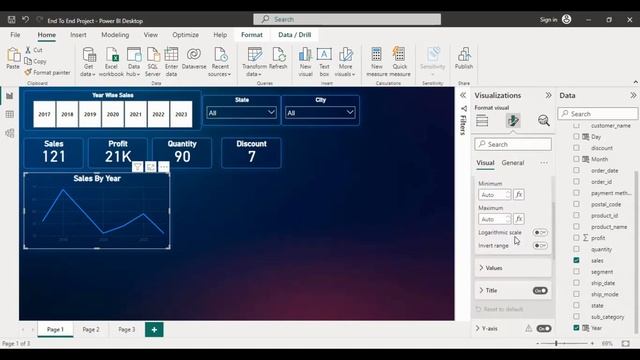 Power BI End to End Project 2023