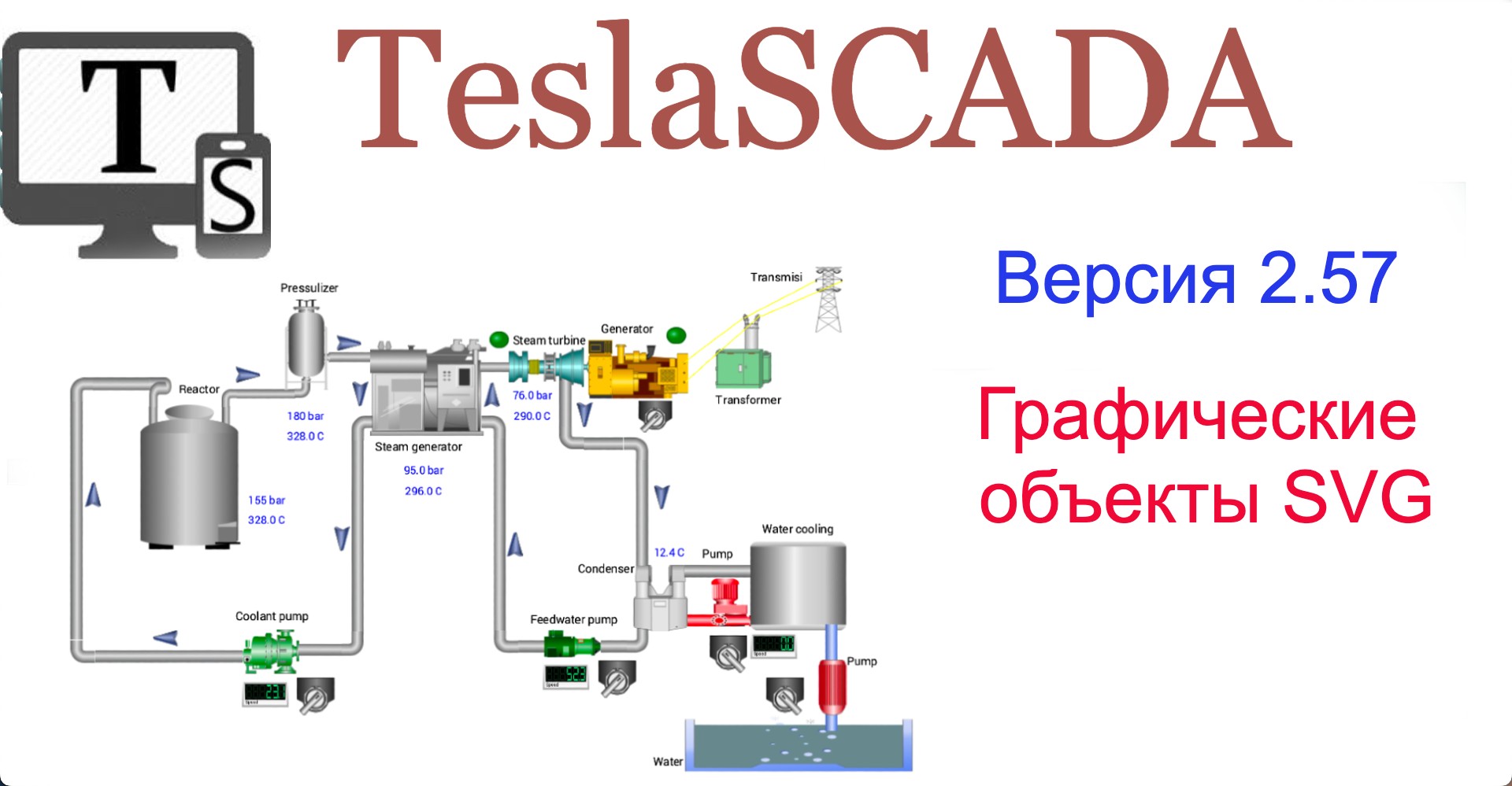 Версия 2.57. Графические объекты SVG.