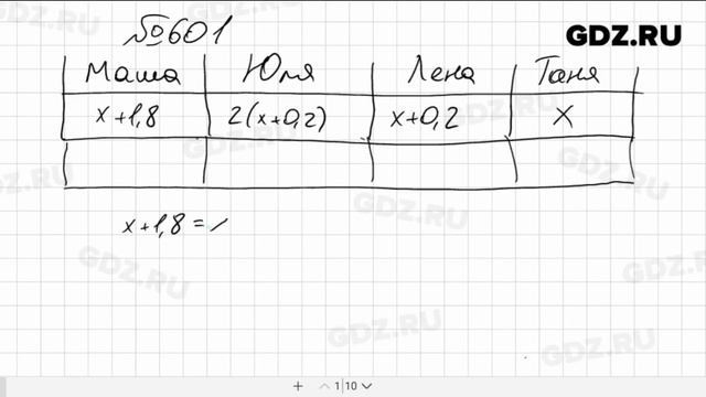 № 601 - Математика 6 класс Зубарева