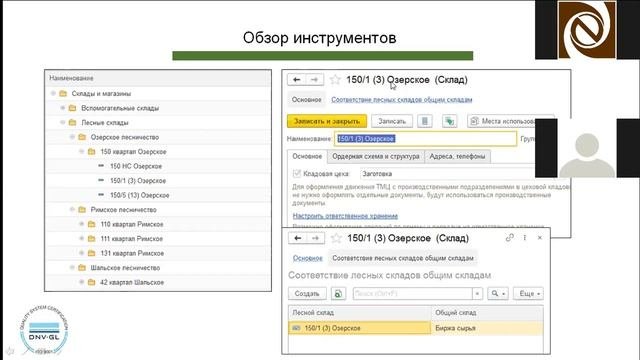 Изменения в законодательстве для лесозаготовительных предприятий. Особенности поддержки в решениях.