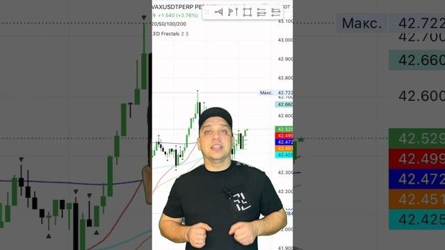 Бесплатное обучение в ТГ криптадляновичков обучениетрейдингу smartmoney криптовалюта